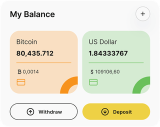 Bit-GPT-IT automated trading solution — dashboard overview